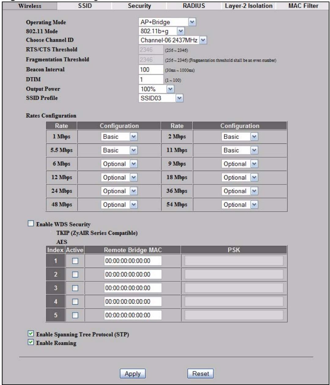 ZYXEL NWA-3166 - AP + Bridge Mode - 1