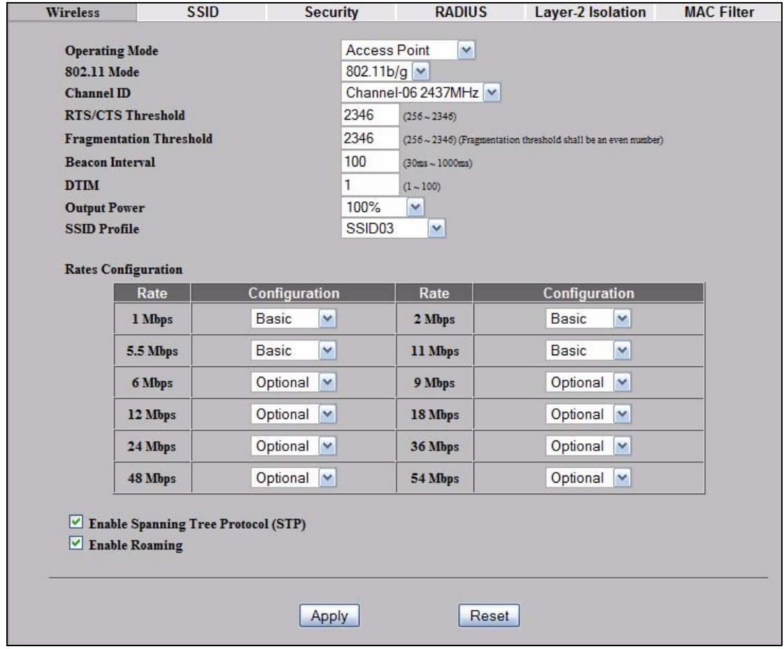 ZYXEL NWA-3166 - Access Point Mode - 1