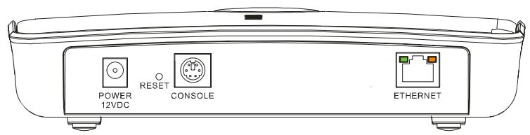 ZYXEL NWA-3166 - LEDs - 2