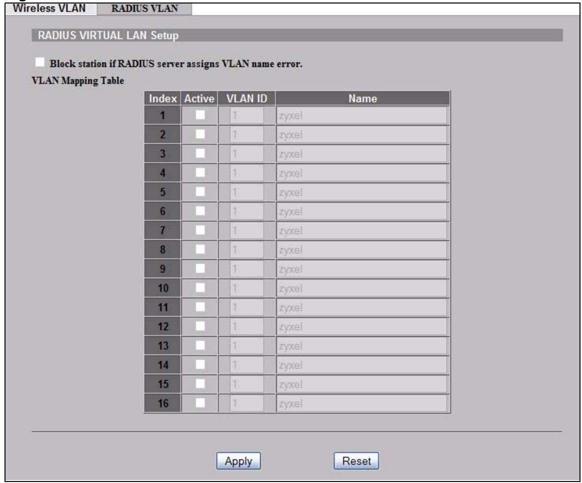ZYXEL NWA-3166 - RADIUS VLAN Screen - 1