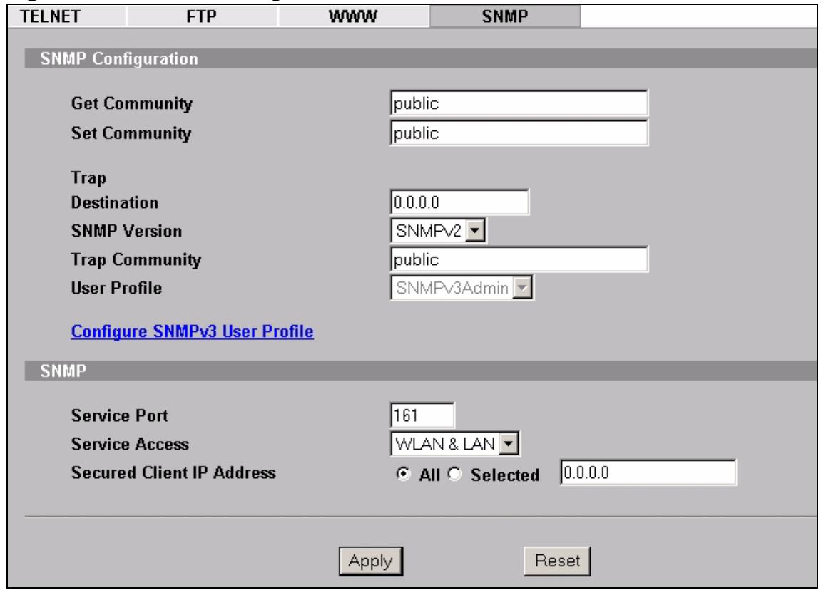 ZYXEL NWA-3166 - The SNMP Screen - 1