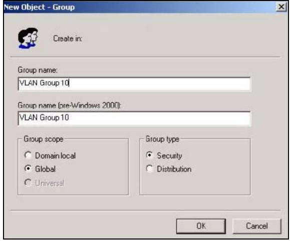 ZYXEL NWA-3166 - Configuring VLAN Groups - 1