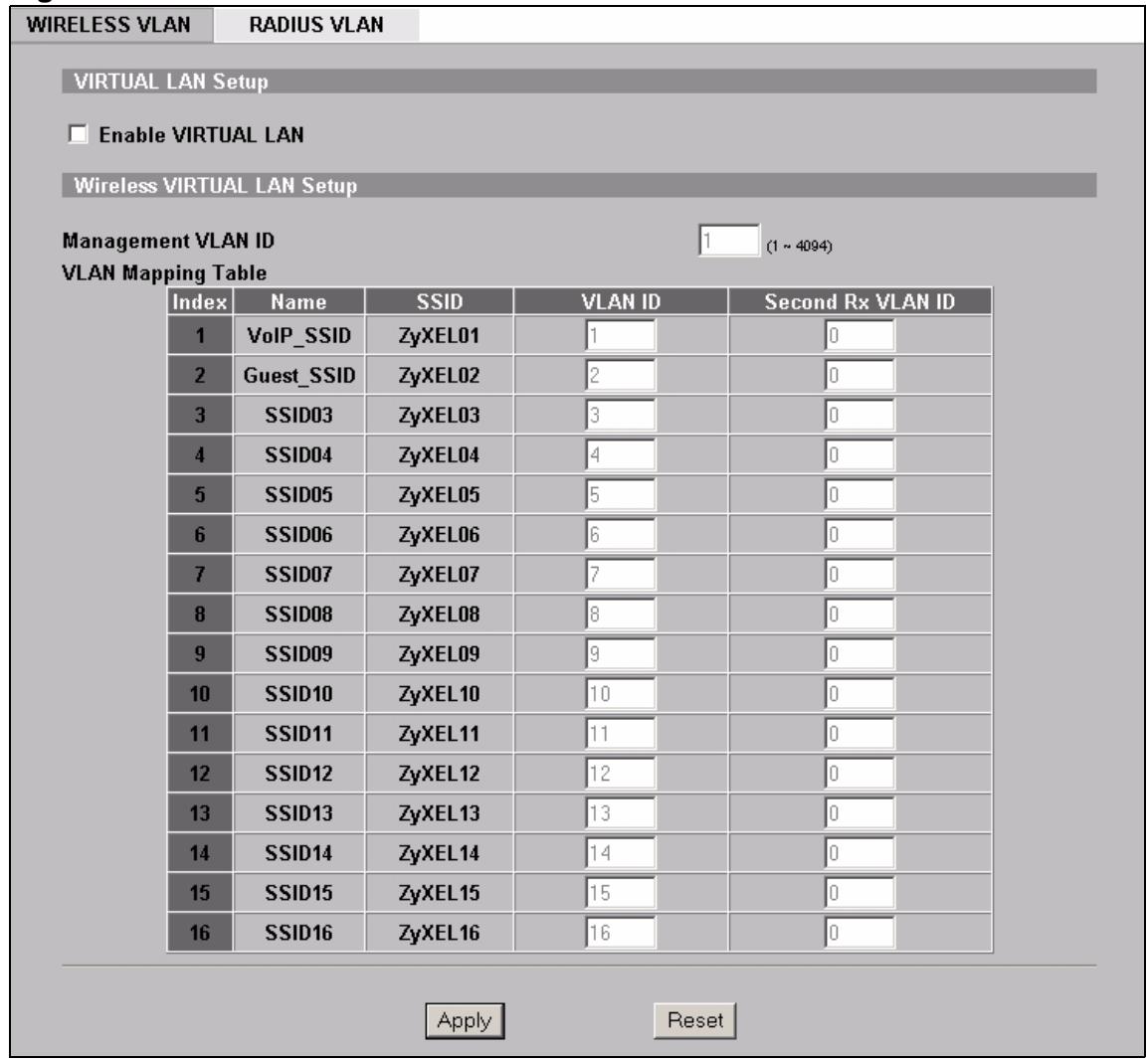 ZYXEL NWA-3166 - Wireless VLAN Screen - 1