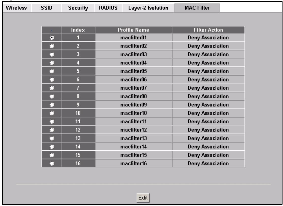 ZYXEL NWA-3166 - The MAC Filter Screen - 1