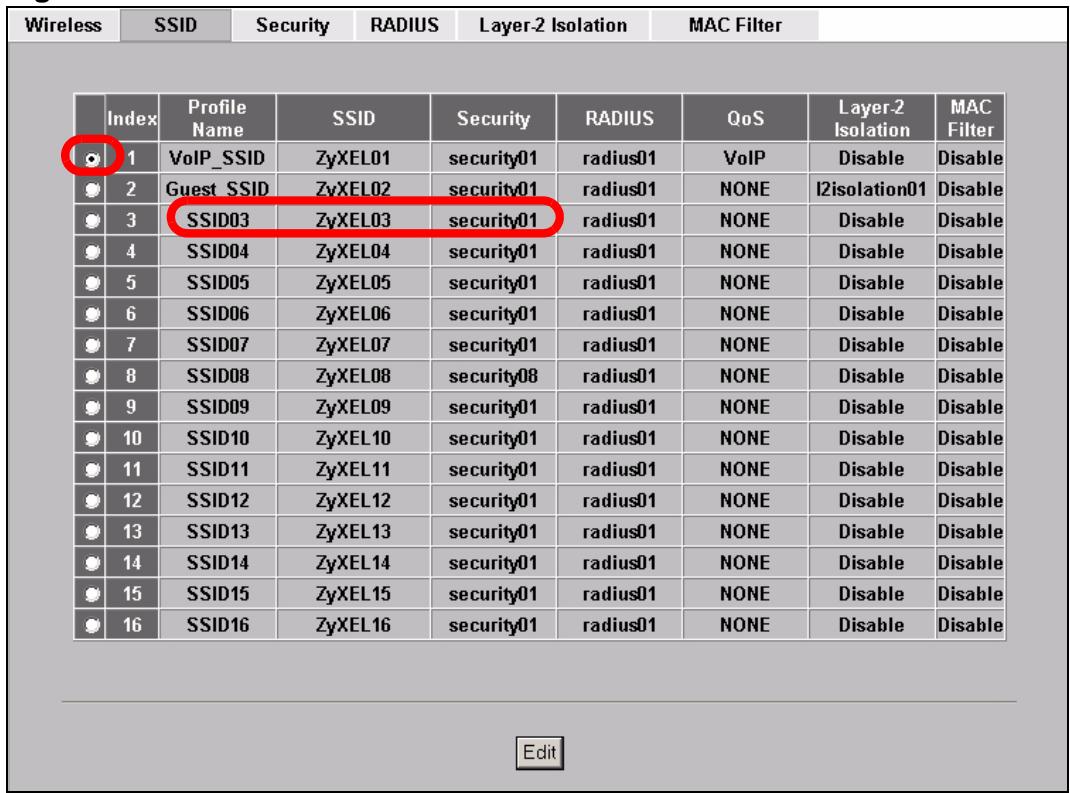 ZYXEL NWA-3166 - Configure the VoIP Network - 1