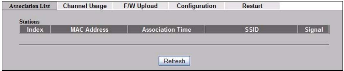 ZYXEL NWA-3166 - Association List Screen - 1