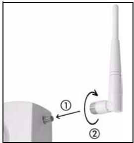 ZYXEL NWA-3500 - Attaching Antennas - 1