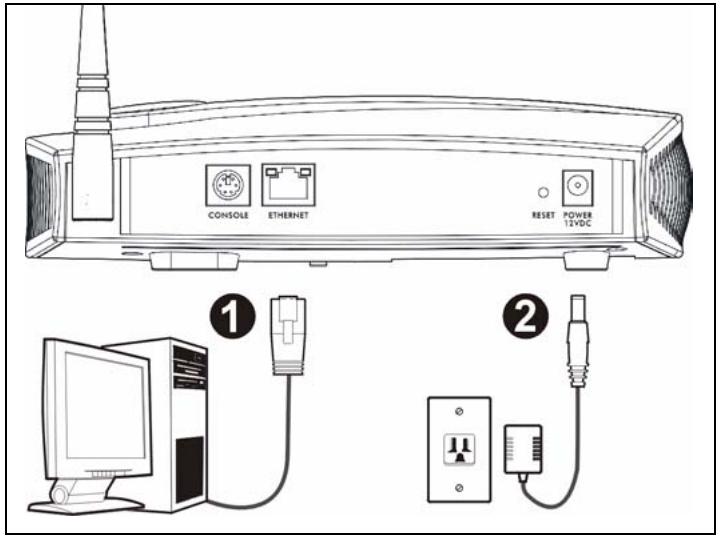 ZYXEL NWA-3500 - 连接硬件 - 1