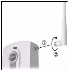 ZYXEL NWA-3500 - Connecter les antennes - 1