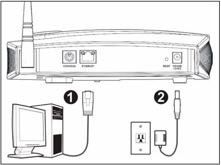 ZYXEL NWA-3500 - Conectar el hardware - 1