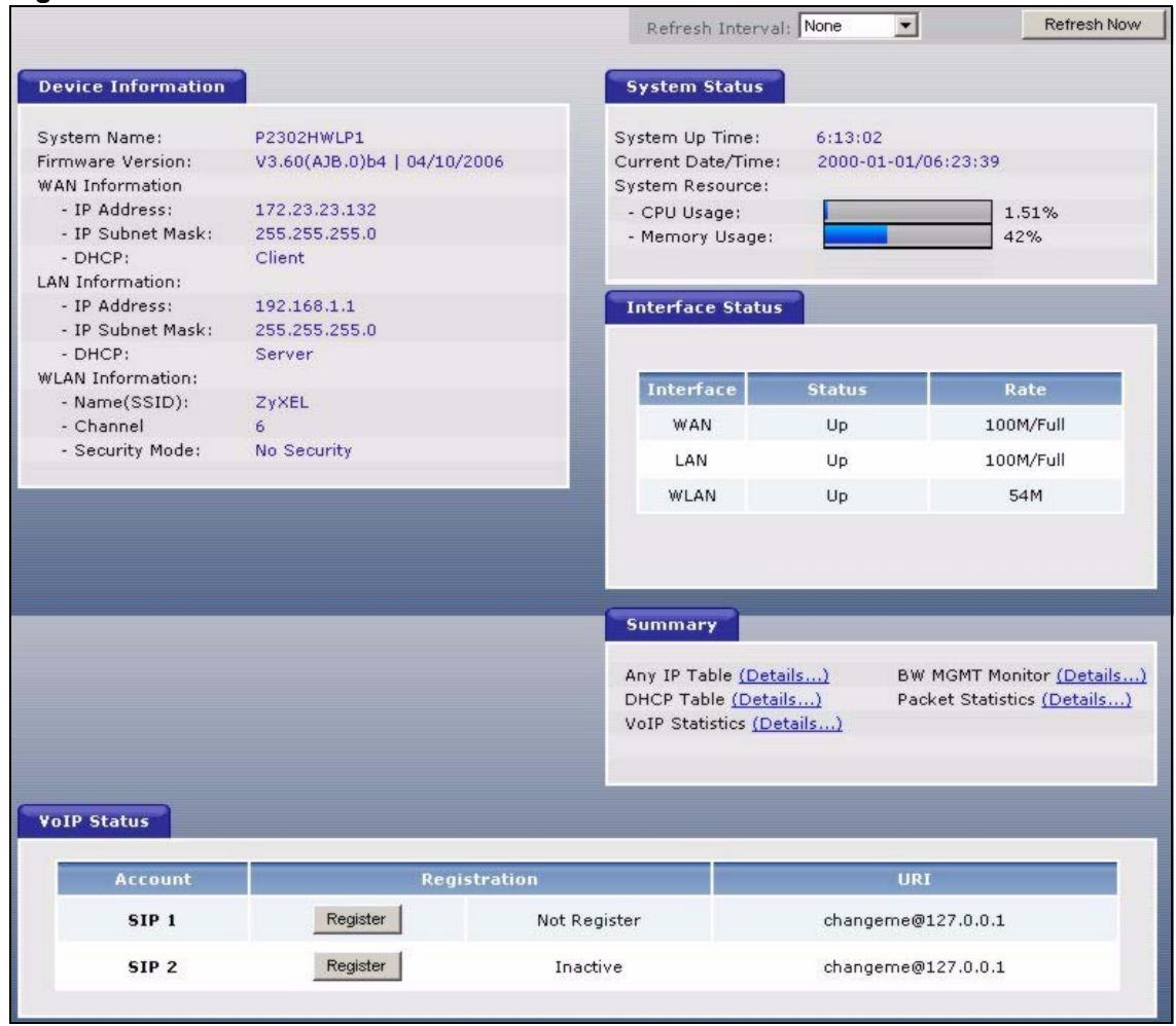 ZYXEL P-2302HWL-P1 - Status Screen - 1