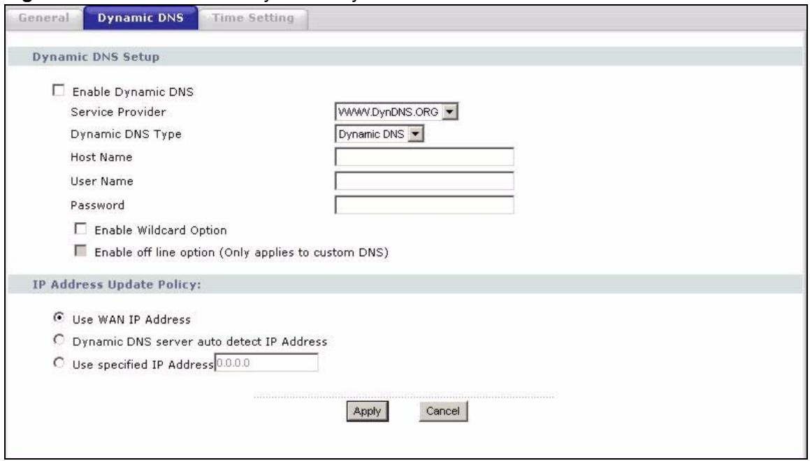 ZYXEL P-2302HWL-P1 - Dynamic DNS Screen - 1