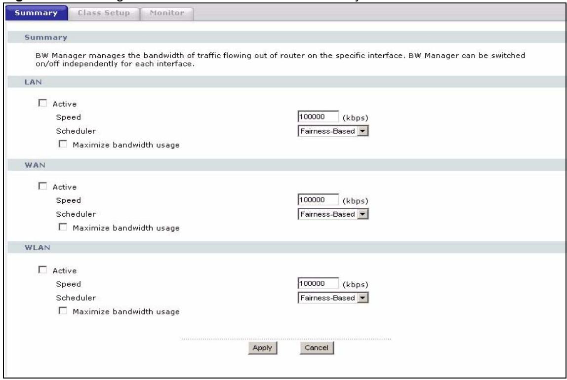 ZYXEL P-2302HWL-P1 - Bandwidth Management Summary Screen - 1