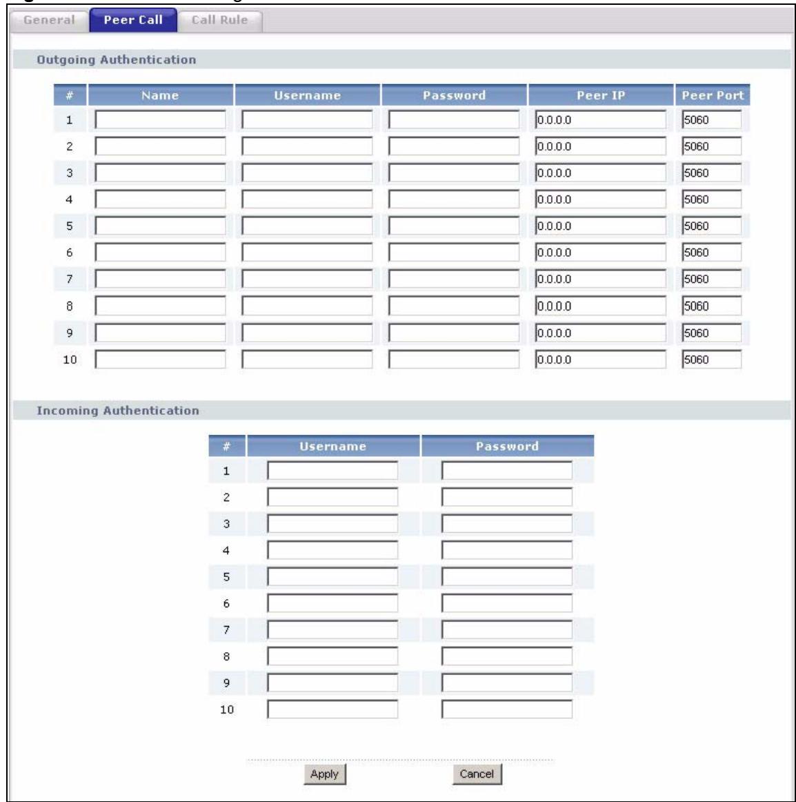 ZYXEL P-2302HWL-P1 - Trunking Peer Call Screen - 1