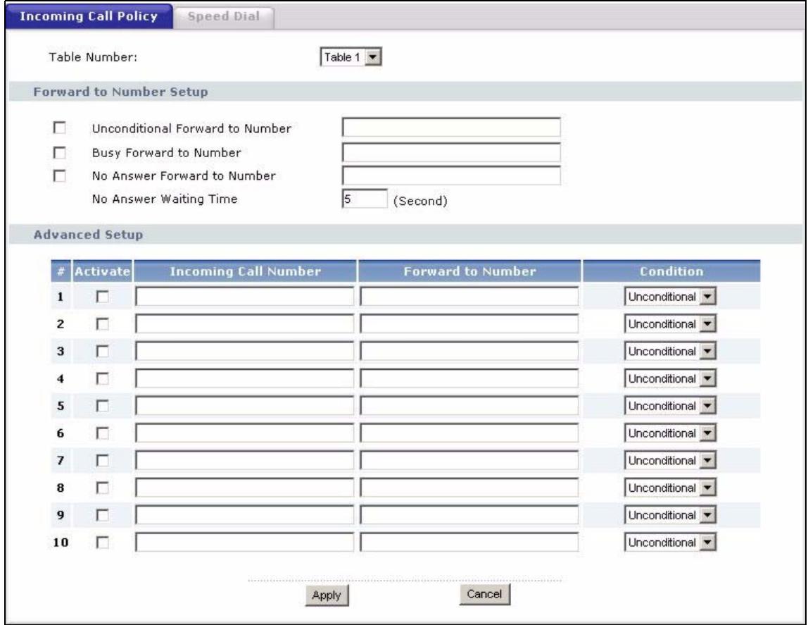 ZYXEL P-2302HWL-P1 - Incoming Call Policy Screen - 1