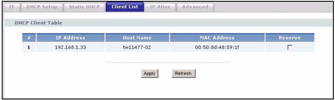 ZYXEL P-2302HWL-P1 - LAN Client List Screen - 1