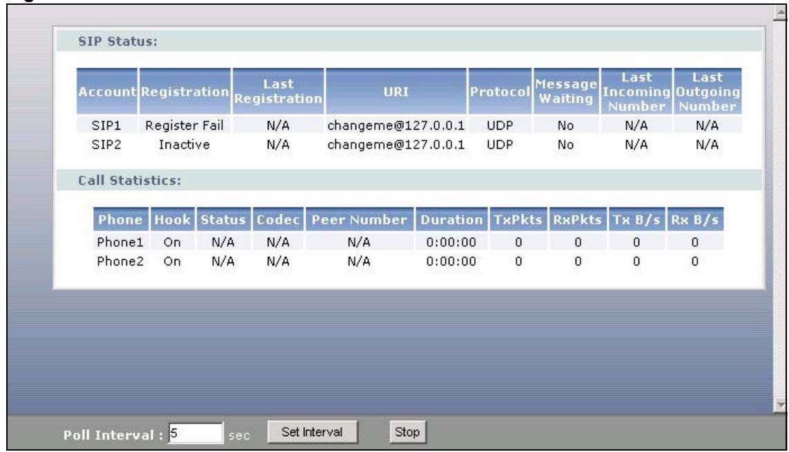 ZYXEL P-2302HWL-P1 - VoIP Statistics Window - 1