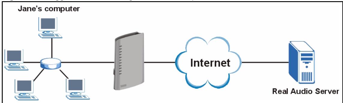ZYXEL P-2302HWL-P1 - Trigger Port Forwarding Example - 1