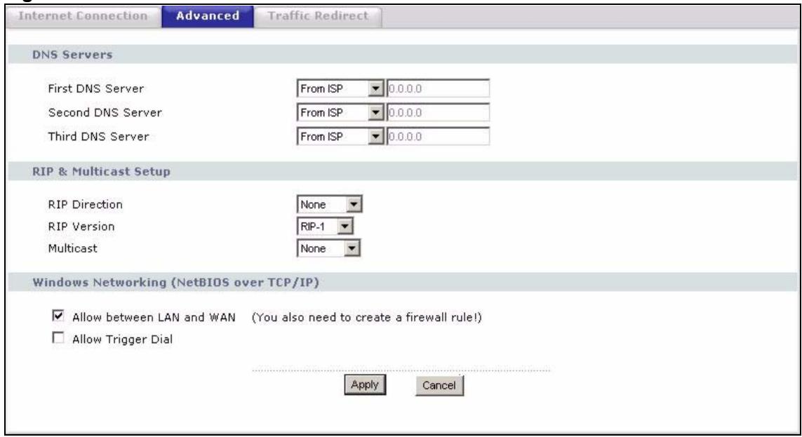 ZYXEL P-2302HWL-P1 - WAN Advanced Screen - 1