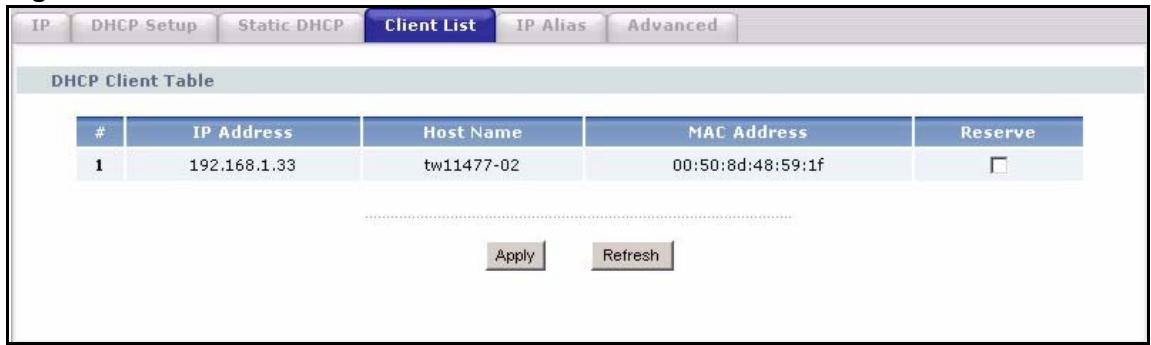 ZYXEL P-2302HWUDL-P1 - LAN Client List Screen - 2