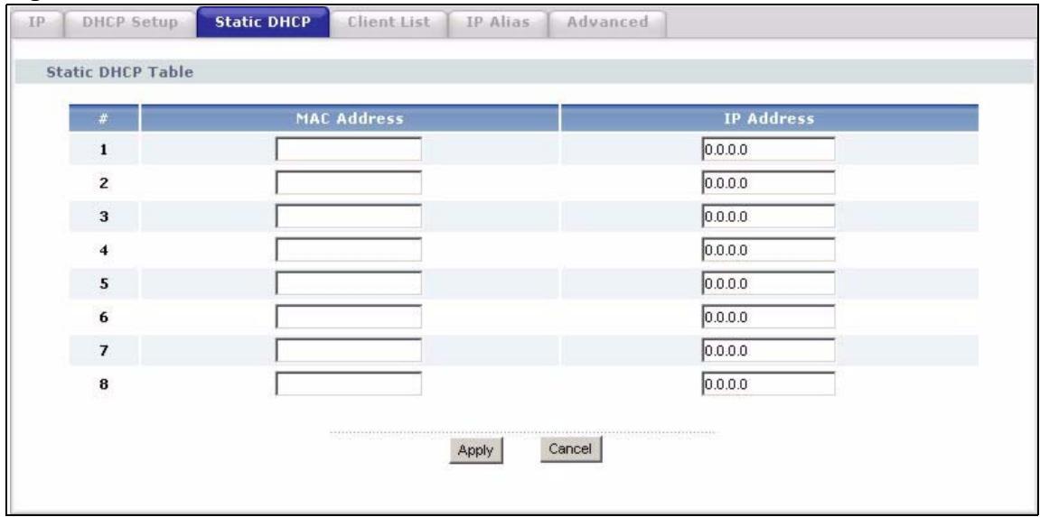 ZYXEL P-2302HWUDL-P1 - LAN Static DHCP Screen - 2
