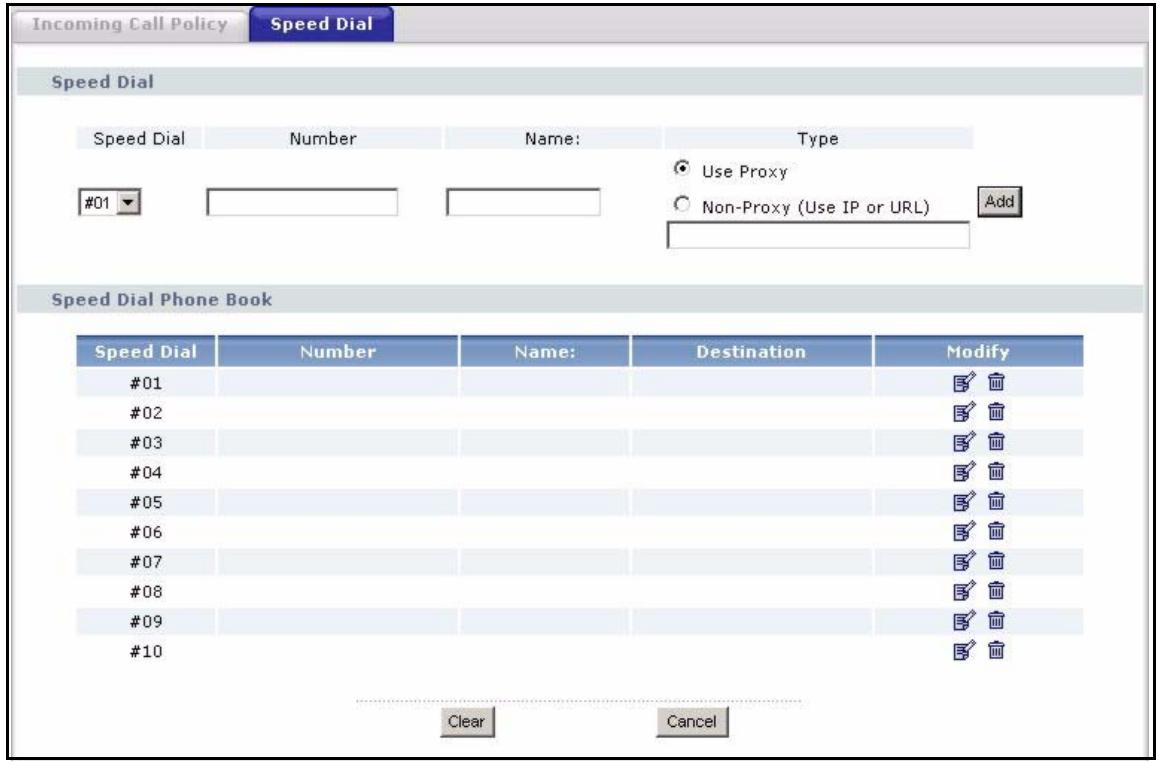 ZYXEL P-2302HWUDL-P1 - Speed Dial Screen - 1