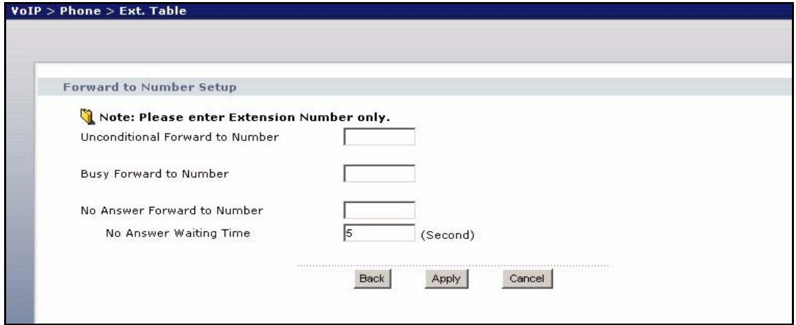 ZYXEL P-2302HWUDL-P1 - Advanced Phone Ext. Table Setup Screen - 1