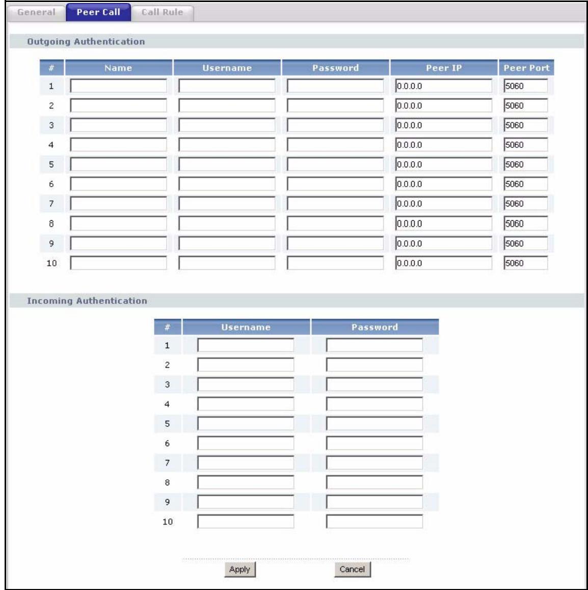 ZYXEL P-2302HWUDL-P1 - Trunking Peer Call Screen - 1