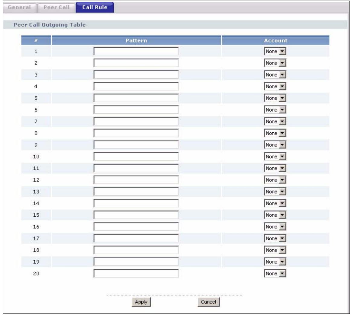 ZYXEL P-2302HWUDL-P1 - Trunking Call Rule Screen - 1