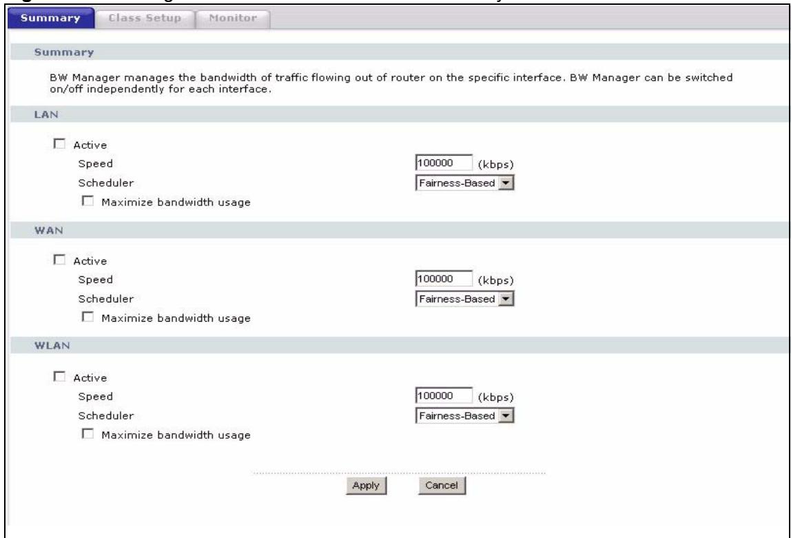 ZYXEL P-2302HWUDL-P1 - Bandwidth Management Summary Screen - 1