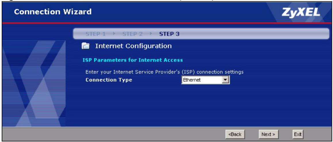 ZYXEL P-2302HWUDL-P1 - Ethernet - 2