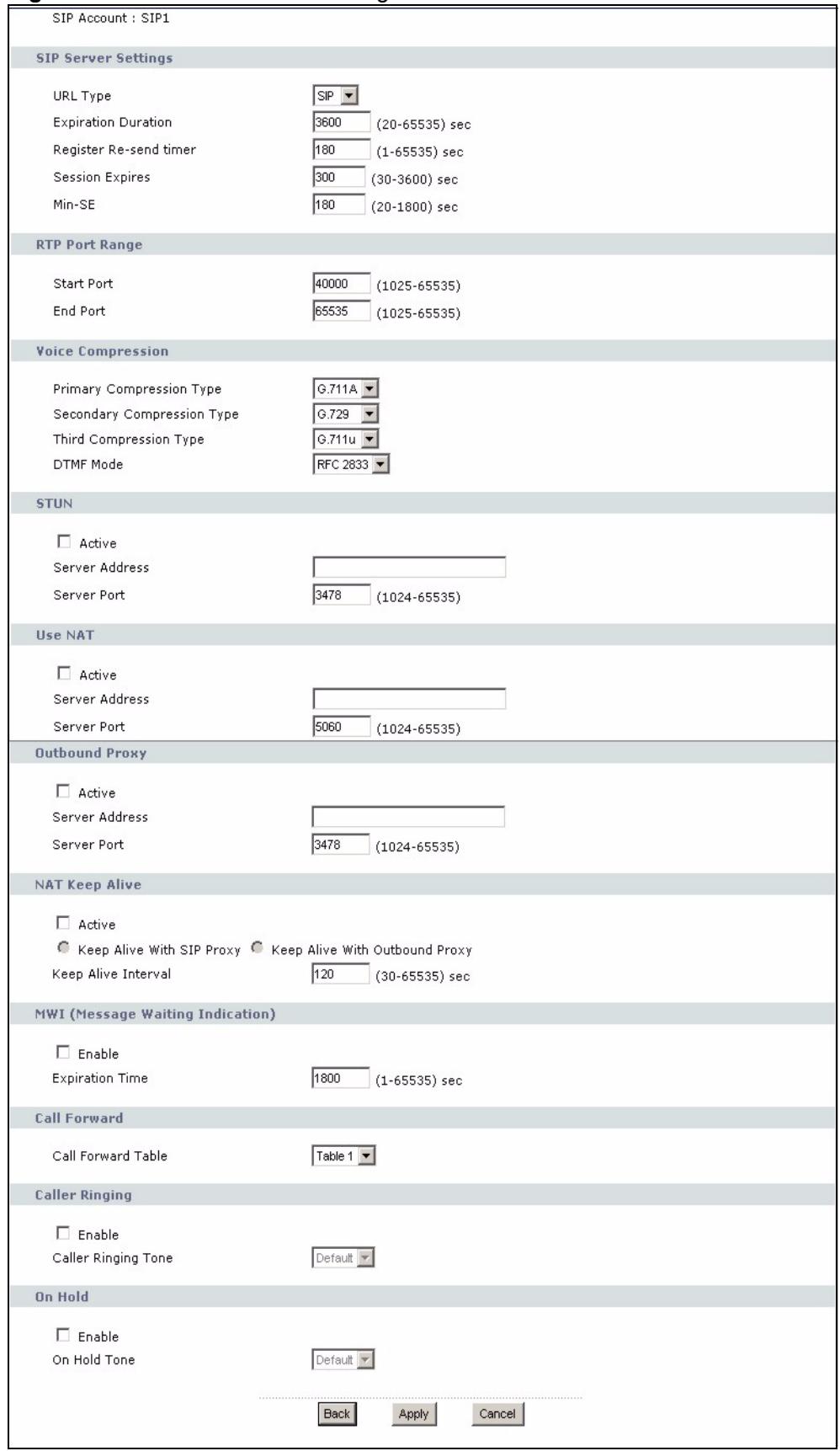 ZYXEL P-2302HWUDL-P1 - Advanced SIP Setup Screen - 1