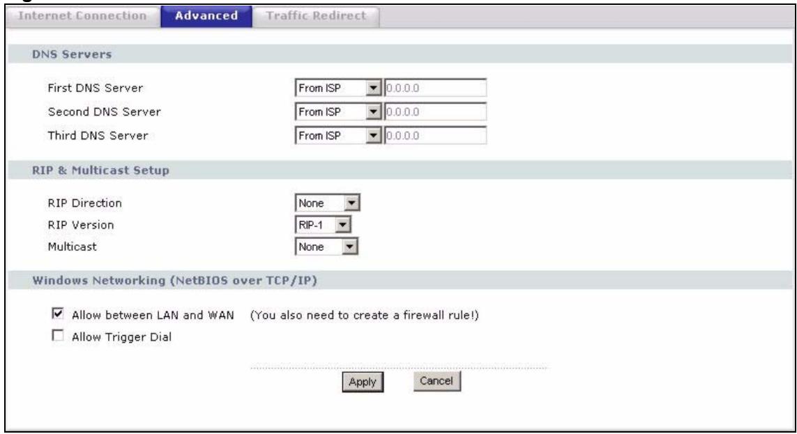 ZYXEL P-2302HWUDL-P1 - WAN Advanced Screen - 1