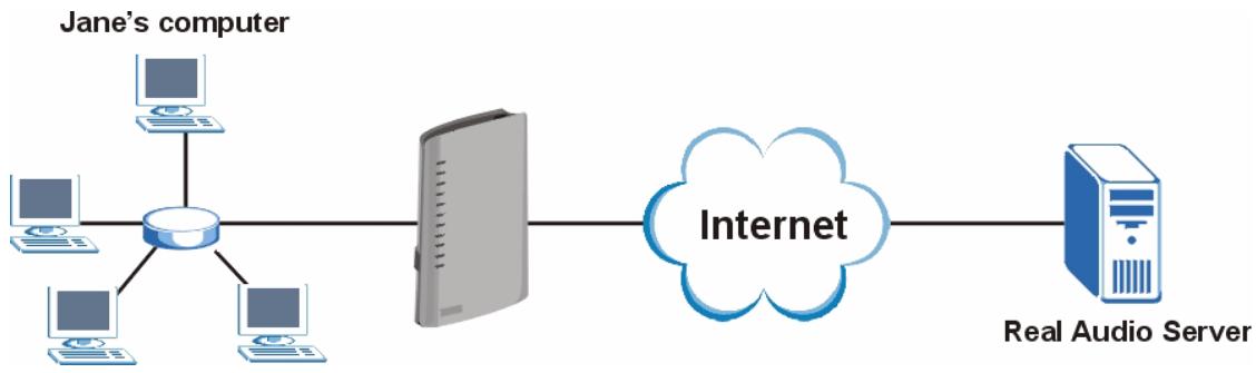 ZYXEL P-2302HWUDL-P1 - Trigger Port Forwarding Example - 1