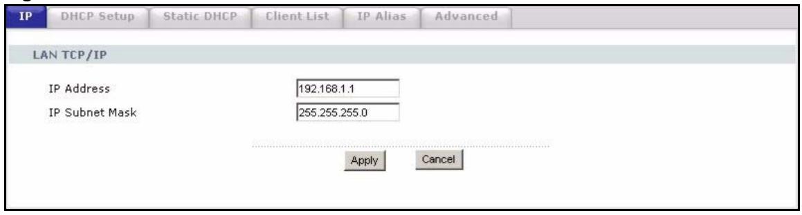 ZYXEL P-2302HWUDL-P1 - LAN IP Screen - 1