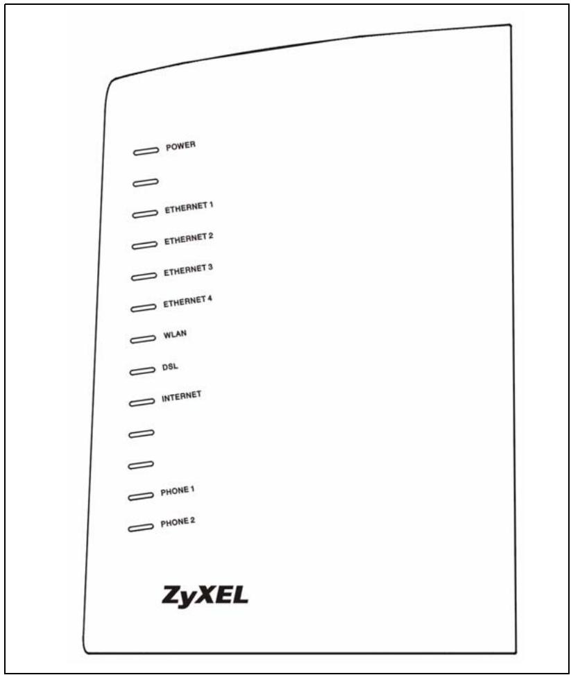 ZYXEL P-2602HWL-D7A - LEDs - 1