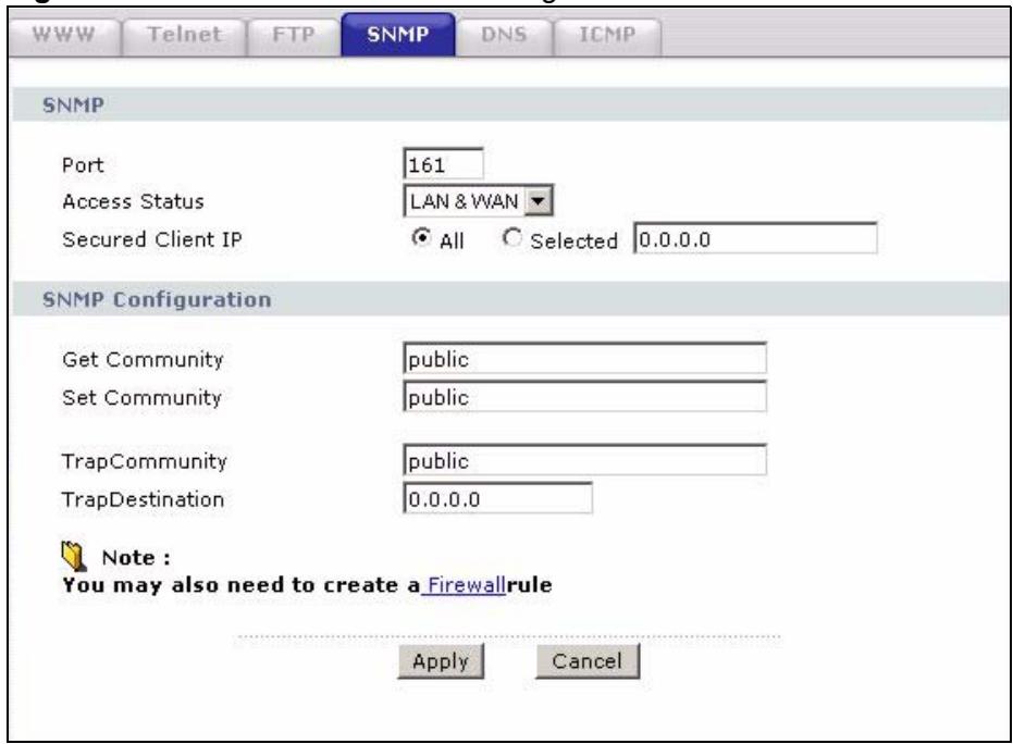 ZYXEL P-660HN - Configuring SNMP - 1