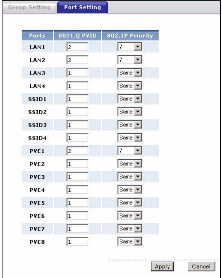 ZYXEL P-660HN - 802.1Q/1P Example - 3