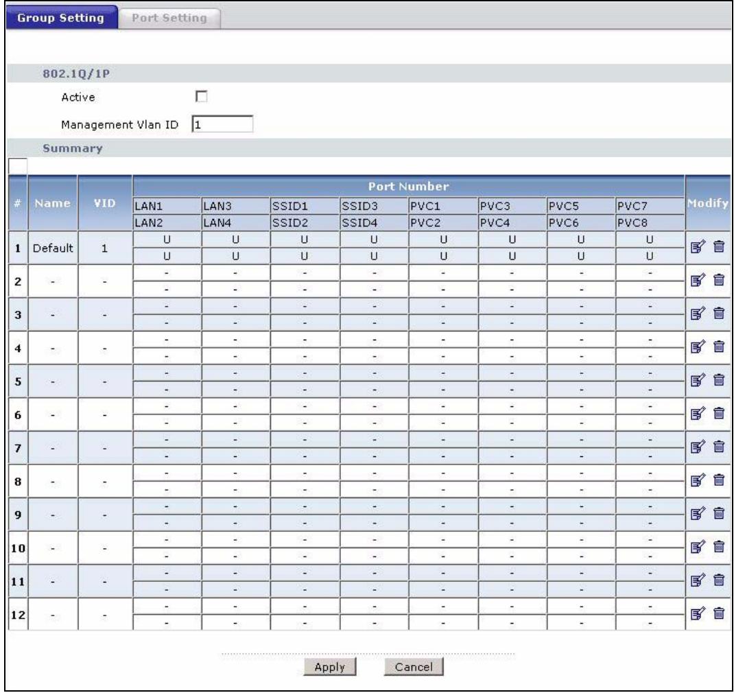 ZYXEL P-660HN - The 802.1Q/1P Group Setting Screen - 1