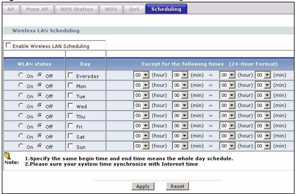ZYXEL P-660HN - The Scheduling Screen - 1