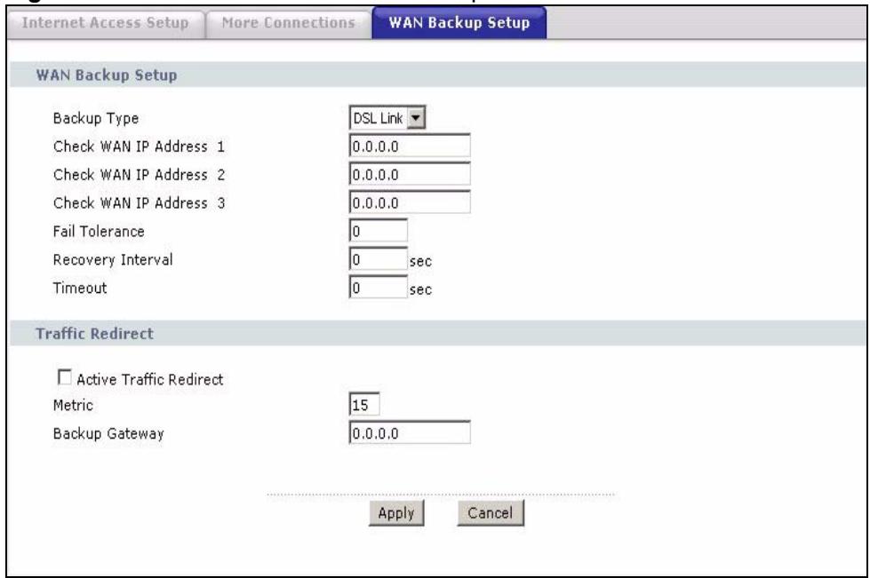 ZYXEL P-660HN - The WAN Backup Setup Screen - 1
