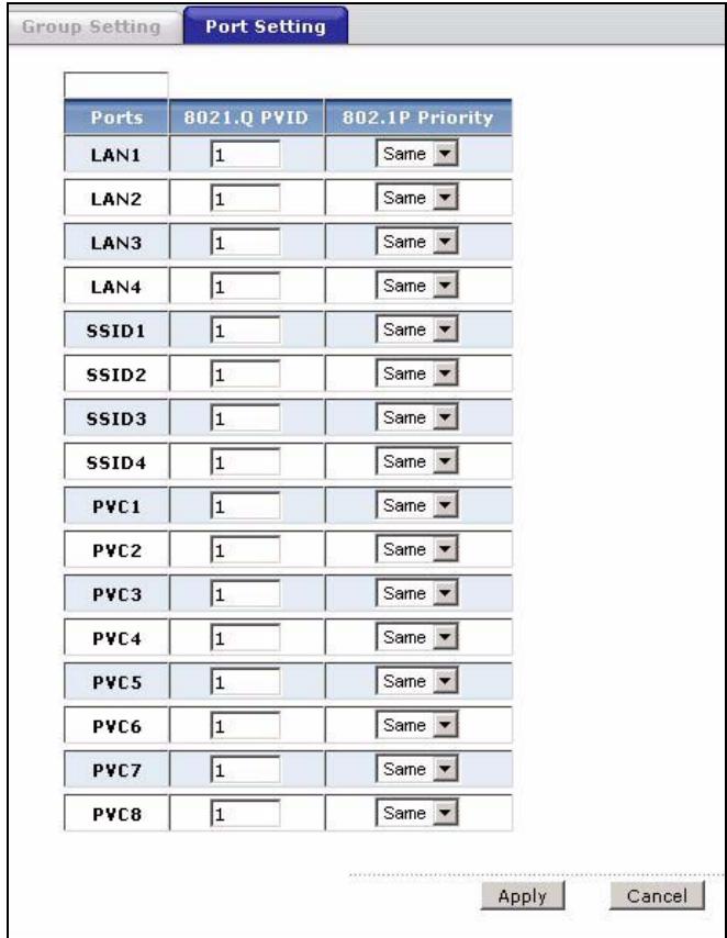 ZYXEL P-660HN - The 802.1Q/1P Port Setting Screen - 1