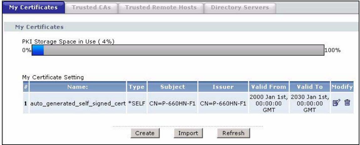 ZYXEL P-660HN - The My Certificates Screen - 1