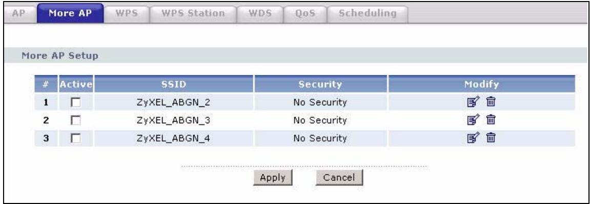 ZYXEL P-660HN - The More AP Screen - 1