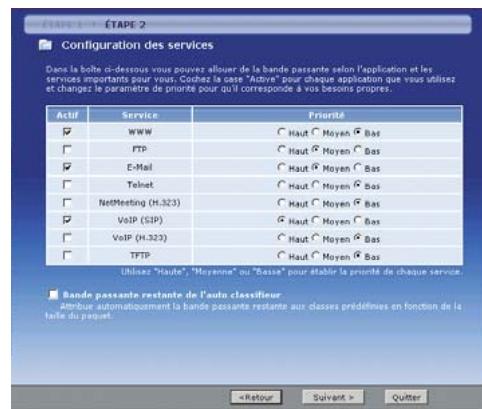 ZYXEL P-660HW - Seulement pour routeur avec réseau sans fil - 7