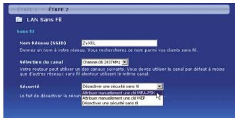ZYXEL P-660HW - Seulement pour routeur avec réseau sans fil - 2