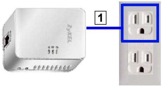 ZYXEL PLA-401 V3 - Accessing Your Powerline Adapter - 1