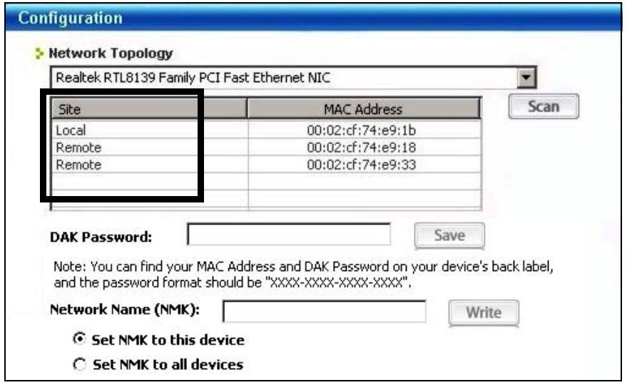 ZYXEL PLA-401 V3 - Splitting a Network into Two Networks - 1