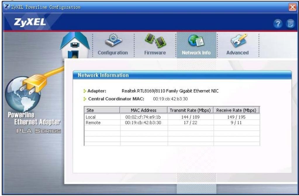 ZYXEL PLA-401 V3 - Network Info Screen - 1