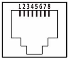ZYXEL PLA-407 - RJ-45 Connector Pin Assignments - 1